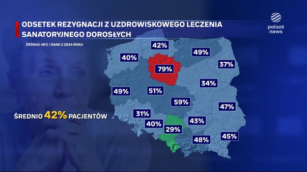 W sanatoriach seria odwołanych turnusów. Właściciele ośrodków rehabilitacyjnych przyznają, że tak jest prawie każdej zimy. To problem nie tylko dla nich, ale i Narodowego Funduszu Zdrowia, ale też szansa, dla tych, którzy czekają w kolejce na odpoczynek i konieczne zabiegi. O sanatoriach last minute, dla ''Wydarzeń'' Adam Malik.