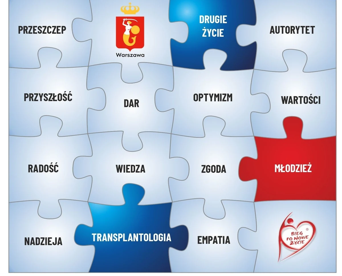 We wtorek (28 stycznia) w hali COS Torwar odbędzie się Warszawskie Forum Młodych - BO NOWE JEST NADZIEJĄ, poświęcone donacji i transplantacji narządów. Z młodzieżą z warszawskich szkół ponadpodstawowych spotkają się ponownie lekarze transplantolodzy, koordynatorzy transplantacyjni oraz osoby, które dzięki przeszczepieniu dostały drugie życie. 