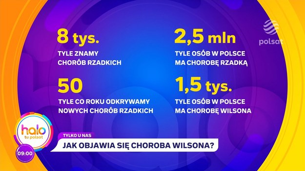 W Dniu Chorób Rzadkich rozmawiamy w studio o chorobie Wilsona - bardzo rzadkiej chorobie genetycznej, polegającej na nadmiernym gromadzeniu się miedzi w organizmie. Defekt genetyczny powoduje, że nadmiar miedzi wchłoniętej z przewodu pokarmowego nie jest wydalany przez wątrobę i gromadzi się w jej komórkach. Toksyczne oddziaływanie metalu prowadzi do różnych form uszkodzenia wątroby. Jednoznacznie toksyczny wpływ miedzi zaznacza się w obrębie ośrodkowego układu nerwowego z uszkodzeniem jego struktur. Dlatego choroba może dawać objawy zarówno ze strony wątroby, jak i układu nerwowego.