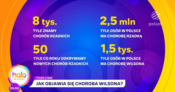 Dzień Chorób Rzadkich. Czym jest choroba Wilsona?