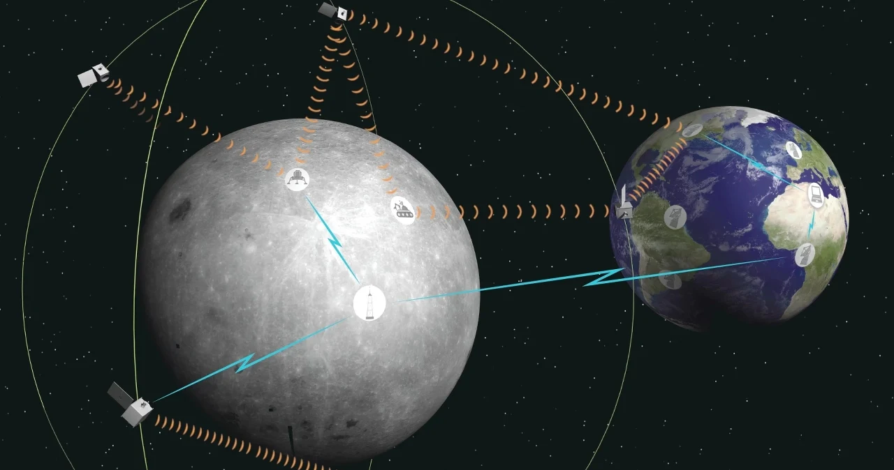 Polacy pomogą zbudować na Księżycu nawigację satelitarną