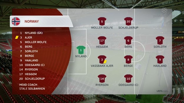 Skrót meczu Izrael - Norwegia z 2. kolejki fazy grupowej eliminacji MŚ 2026.