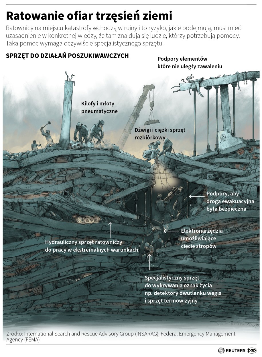 /Adam Ziemienowicz /PAP