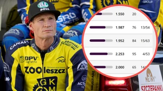 Szokująca decyzja, później takie zaskoczenie. 1,5 miliona w kieszeni, ale to nie koniec