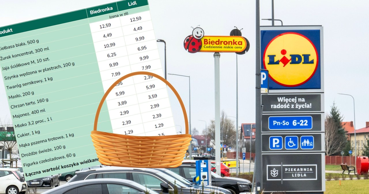 13 produktów na święta. Poszliśmy do Lidla i Biedronki. Gdzie jest taniej?