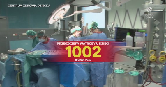"Wydarzenia": Długa kolejka uratowanych. Polscy lekarze w europejskiej czołówce