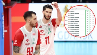 Gwiazdor Grbicia zaszalał na drugim końcu świata. Ależ skuteczność, to już 16. triumf z rzędu