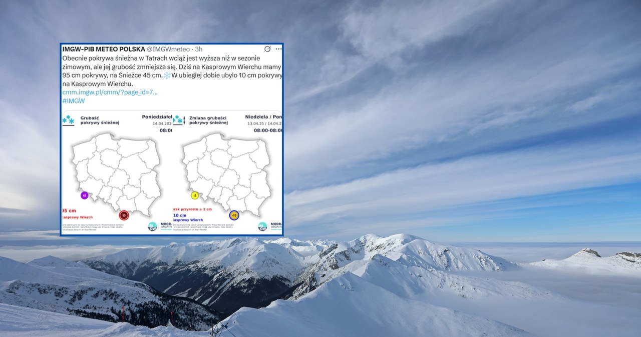Snow disappears before our eyes. The forecast is clear