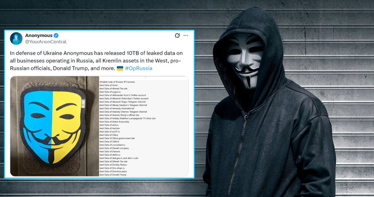 Hakerzy z Anonymous znów atakują Rosję. Odkryli wrażliwe dane