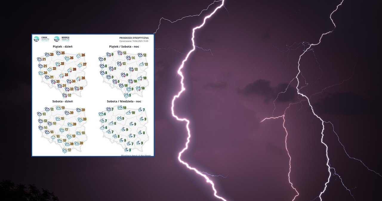 Wielkanoc pełna zmian. Pogoda może utrudnić świętowanie