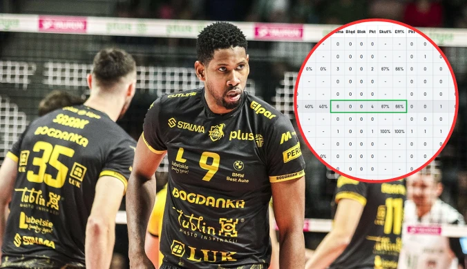 Leon naprawdę to zrobił w tie-breaku. Przemówiły liczby, gwiazdor bohaterem