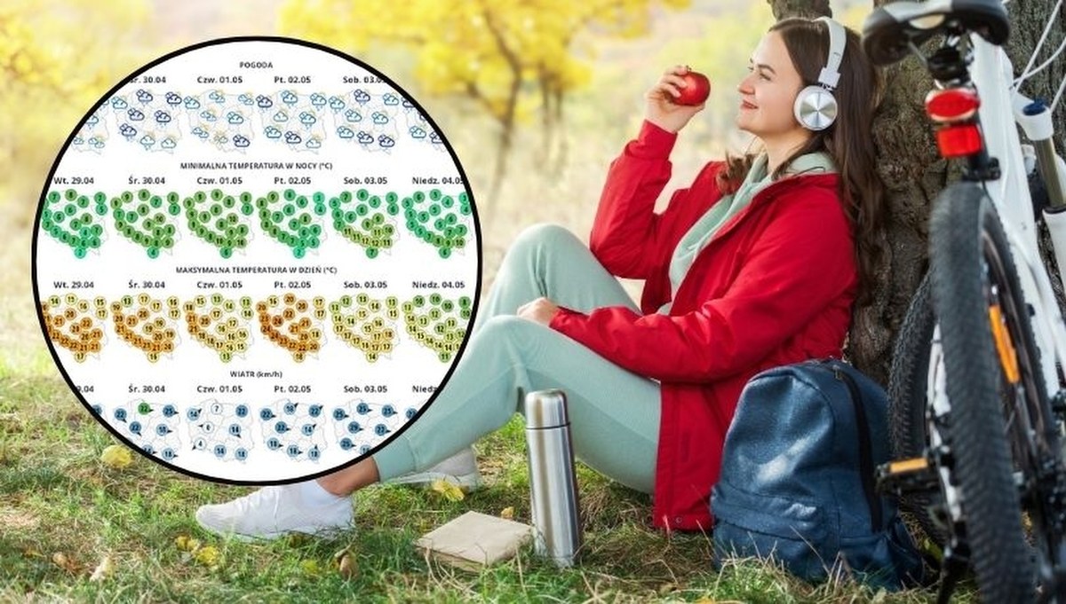 Wtedy będzie najcieplej! Prognoza na majówkę