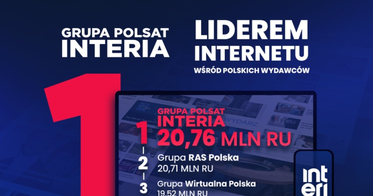 Grupa Polsat - Interia liderem internetu