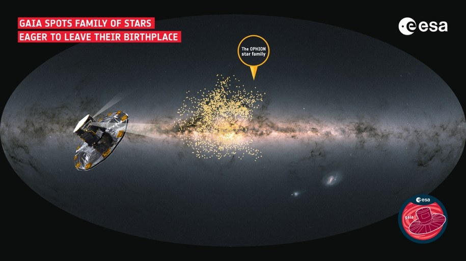 /foto: ESA/Gaia/DPAC /