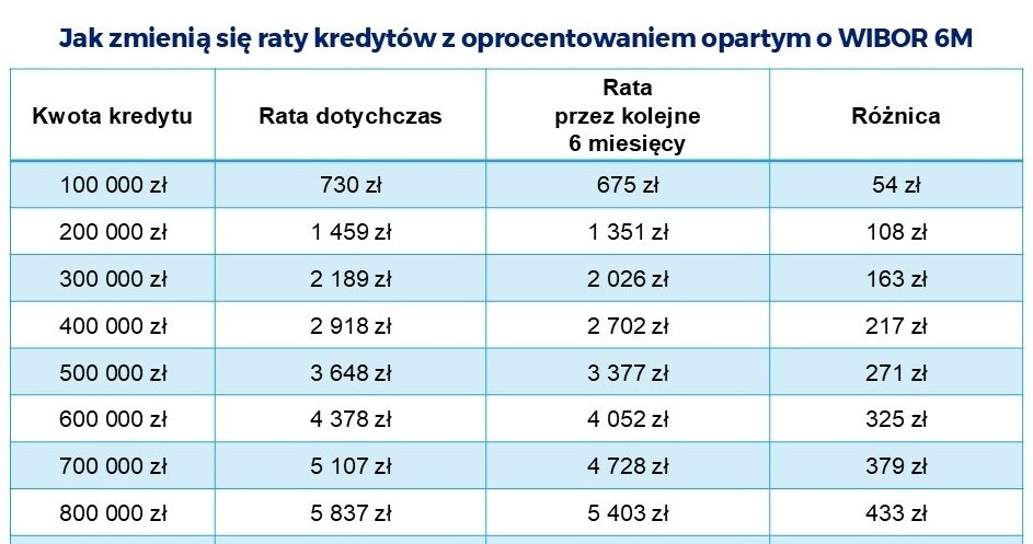 /rankomat.pl /