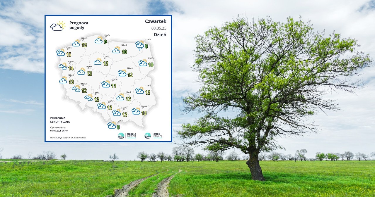 Riccarda wciąż nas blokuje. Bez szans na zmianę na lepsze