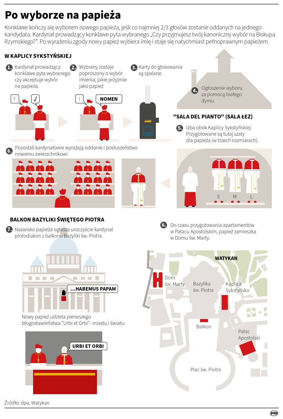 /Adam Ziemienowicz /PAP