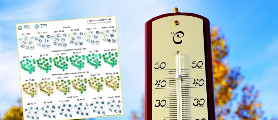 Instytut Meteorologii i Gospodarki Wodnej (IMGW) prognozuje na najbliższe dni utrzymujące się chłodne warunki, z nocnymi przymrozkami i przelotnymi opadami deszczu. Cieplej na zachodzie zrobi się pod koniec tygodnia. Przyjemniejszych temperatur można spodziewać się dopiero pod koniec maja.