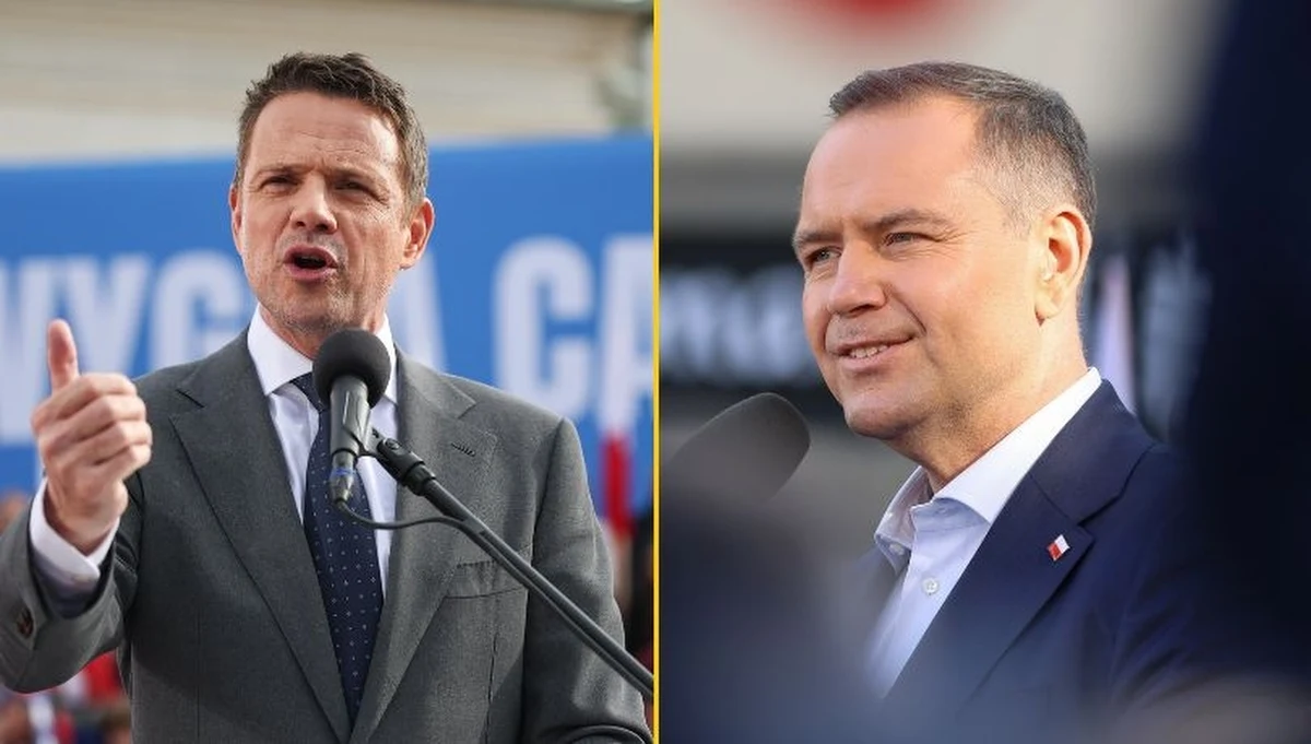 W I turze wyborów oddanie głosu na kandydata KO Rafała Trzaskowskiego deklaruje 32,3 proc. ankietowanych, a na popieranego przez PiS Karola Nawrockiego 25,2 proc. - tak wynika z najnowszego sondażu IBRiS dla "Rzeczpospolitej". Na ostatnim miejscu podium uplasował się Sławomir Mentzen z 11,2 proc. głosów.