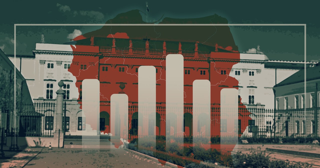 Wybory prezydenckie 2025. Wyniki z poszczególnych województw