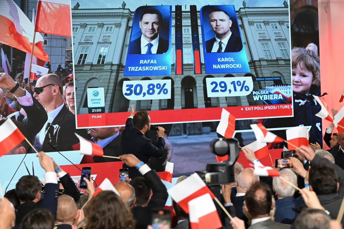 Lokale wyborcze zamknięte. Pierwsza tura wyborów prezydenckich zakończona. Znamy sondażowe wyniki exit poll przeprowadzone przez Ipsos dla TVP, Polsatu i TVN. Według tych danych pierwszą turę wyborów minimalnie wygrał kandydat KO Rafał Trzaskowski (30,8 proc.), a drugie miejsce zajął popierany przez PiS Karol Nawrocki (29,1 proc.). To oni zmierzą się w drugiej turze 1 czerwca. Frekwencja według sondaży wyniosła 66,8 proc.