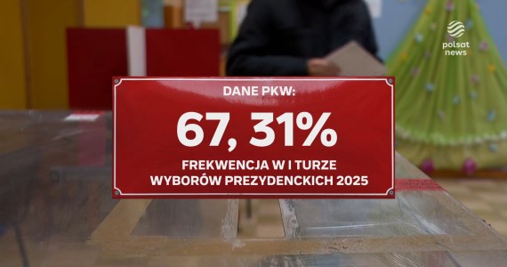"Wydarzenia": Takiej frekwencji w wyborach prezydenckich nie było od 35 lat