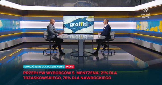 Kurski zapowiada powrót do TVP. Tomczyk: Dudę też zrobili w konia