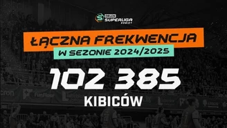 Rekordowa frekwencja w ORLEN Superlidze Kobiet! Ponad 100 tysięcy kibiców na trybunach