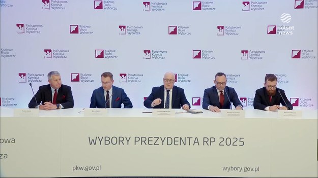 - Frekwencja na godz. 12 wyniosła 24,83 proc. - poinformował podczas konferencji prasowej Państwowej Komisji Wyborczej przewodniczący Sylwester Marciniak. Dane pochodzą ze wszystkich okręgów wyborczych. Do godziny 12 zagłosowało 6 980 740 osób, co daje 24,83 proc. w stosunku do liczby osób uprawnionych do udziału w głosowaniu. Najwyższą frekwencję odnotowano w woj. małopolskim - 27,27 proc. Kolejne jest woj. podlaskie - 26,22 proc. Podium zamyka woj. mazowieckie - 26,06 proc. Województwa z najniższą frekwencją to: opolskie (21,01 proc.), dolnośląskie (22,28 proc.), lubuskie (22,47 proc.). Spośród miast wojewódzkich najwyższą frekwencję odnotowano w Lublinie (28,92 proc.), Toruniu (27,99 proc.) i Bydgoszcz (27,67 proc.). Najniższą w Gdańsku (20,09 proc), Wrocławiu (25,13 proc.) i w Katowicach (25,3 proc.).