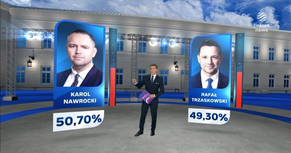 Rafał Trzaskowski czy Karol Nawrocki? Znamy dane late poll i jest zmiana lidera