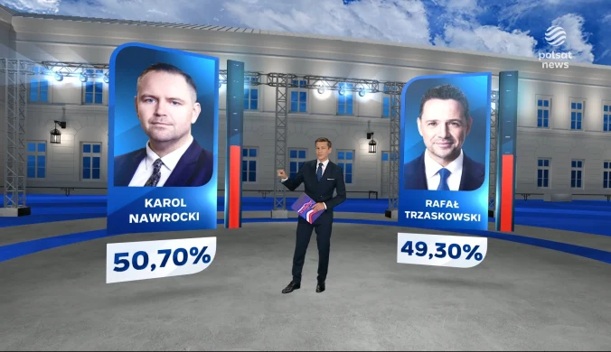 Rafał Trzaskowski czy Karol Nawrocki? Znamy dane late poll i jest zmiana lidera
