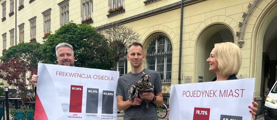 Waży 16 kilogramów, mierzy 30 cm, jest z brązu i dźwiga wielki wór z kartami wyborczymi. Na imię ma Frekwencja i już wiadomo, gdzie zamieszka. Mowa o krasnalce, która powstała z myślą o osiedlu, które osiągnie we Wrocławiu najwyższą frekwencję podczas wyborów prezydenckich. 