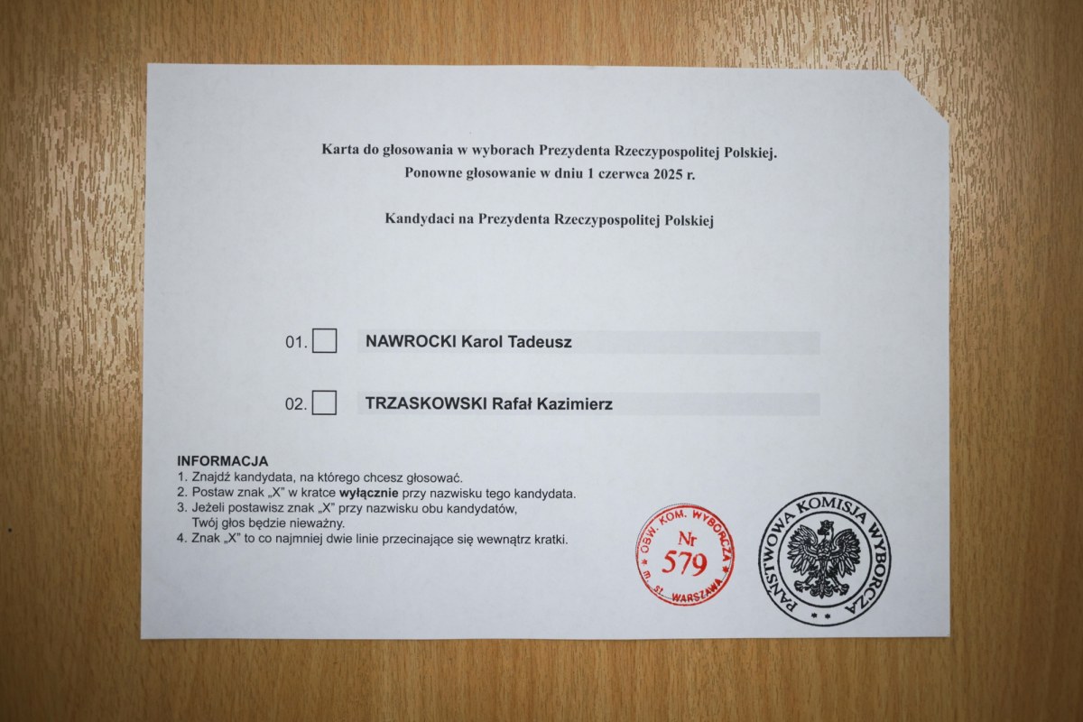 Изменены результаты голосования во втором туре выборов. Минск-Мазовецкий бьет тревогу