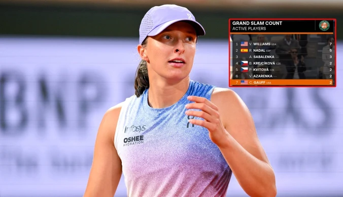 Kuriozalna wpadka na Roland Garros. Zamienili Świątek na Nadala