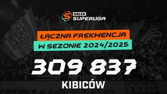Rekordowa frekwencja w ORLEN Superlidze! Ponad 300 tysięcy kibiców na trybunach