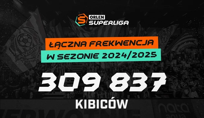 Rekordowa frekwencja w ORLEN Superlidze! Ponad 300 tysięcy kibiców na trybunach