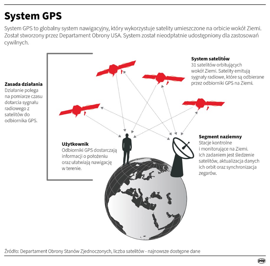 /	Adam Ziemienowicz /PAP
