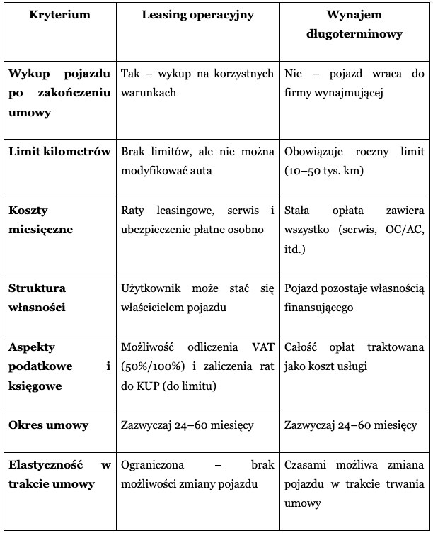 /Materiały prasowe
