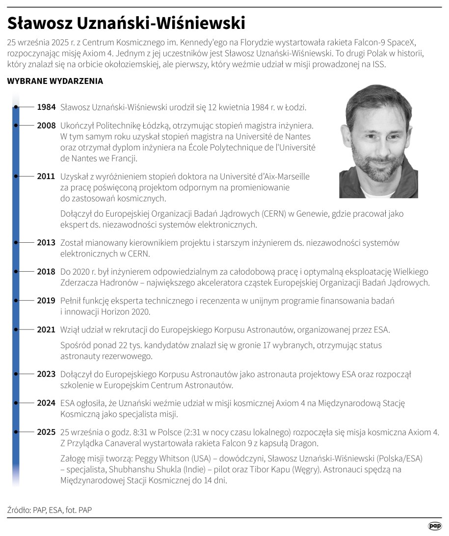 /Mateusz Krymski /PAP