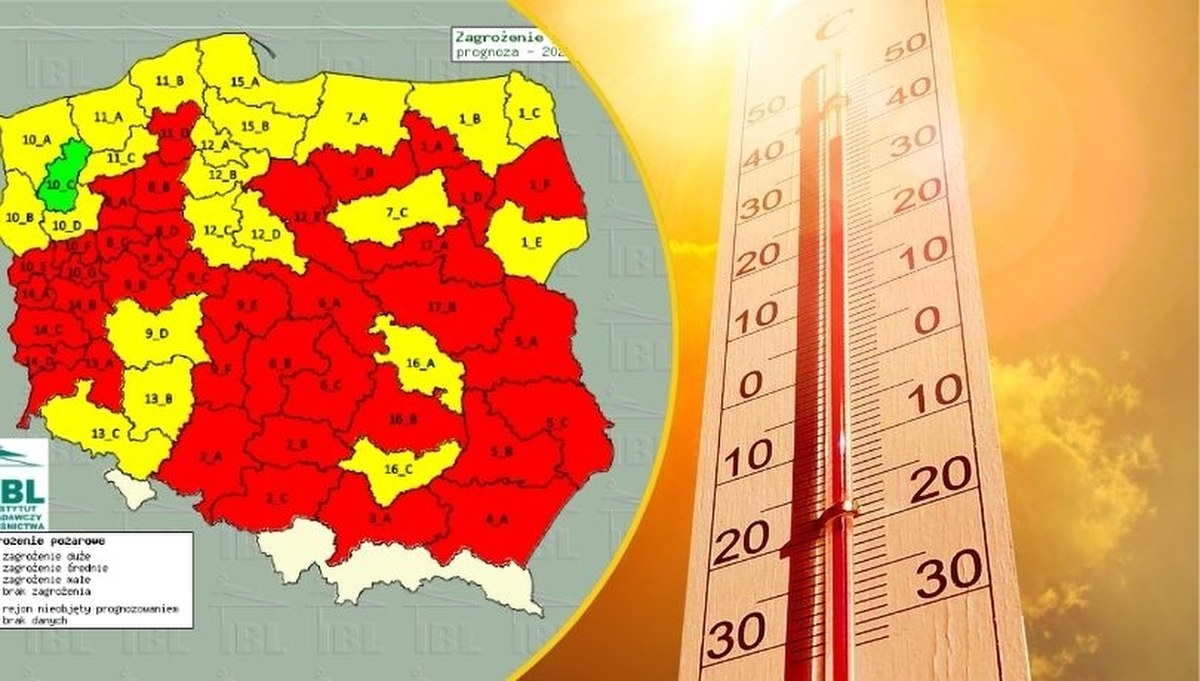 Ekstremalna pogoda, śmiertelne zagrożenie. Będzie choćby 37 stopni Celsjusza