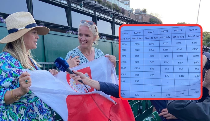 Polka z pakietem VIP na Wimbledonie. Inni lądują w namiotach