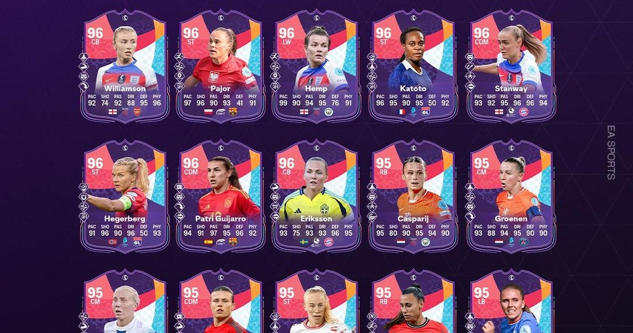 Ewa Pajor ze specjalną kartą w FC 25 z okazji UEFA Women's EURO 2025