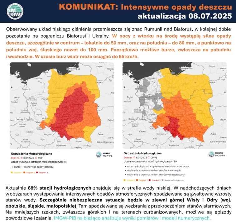 /IMGW /Materiały prasowe