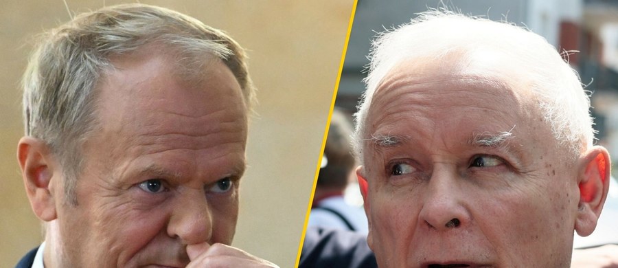 Według najnowszego badania Opinia24 przeprowadzonego w dniach 7–9 lipca 2025 roku, gotowość do udziału w wyborach parlamentarnych jest wyjątkowo wysoka. Jednocześnie na czele sondażowego wyścigu utrzymuje się pat między Koalicją Obywatelską a Prawem i Sprawiedliwością.
