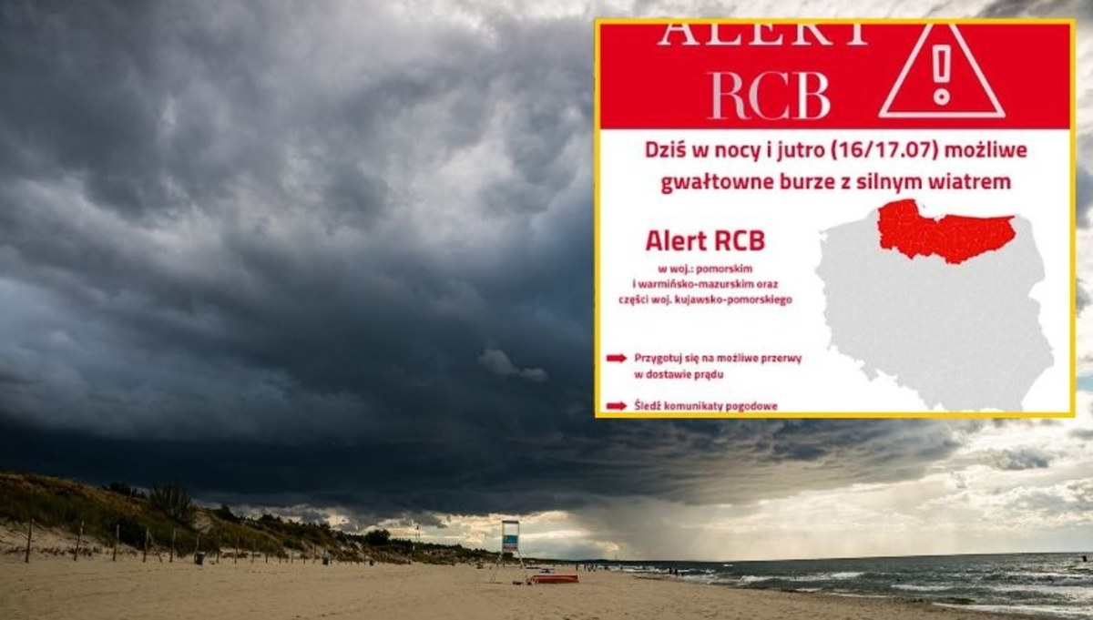 Instytut Meteorologii i Gospodarki Wodnej wydał ostrzeżenia drugiego stopnia przed intensywnymi opadami deszczu i gwałtownymi burzami dla północnych regionów kraju. Mieszkańcy Pomorza, Kujaw i zachodnich województw muszą przygotować się na wyjątkowo trudne warunki pogodowe – lokalnie suma opadów może sięgnąć aż 70 mm, a porywy wiatru dochodzić do 70 km/h. Część Pomorza objęta została także alertem Rządowego Centrum Bezpieczeństwa.