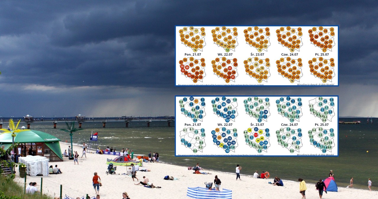 Pogoda latem może rozczarować. Trzeba uważać na drugą połowę lipca