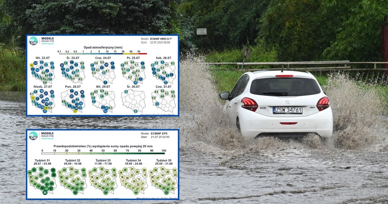 Prognozy opadów nie zachwycają. Na wyraźną zmianę jeszcze poczekamy