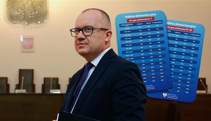 Iskrzy po ujawnieniu tablicy alimentacyjnej. "Musimy dać sądom swobodę"