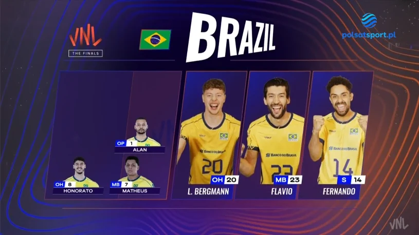 Poljski odbojkarji uspešno, dekleta se pripravljajo na svetovno prvenstvo, Vital Heynen šokiral