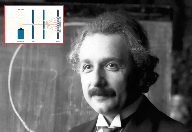 Fizycy odkryli, że Einstein się mylił. Powtórzyli słynny eksperyment